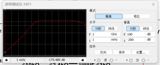 幅频曲线图 image-20240410222436436
