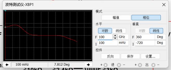 相频曲线图 image-20240410222545524