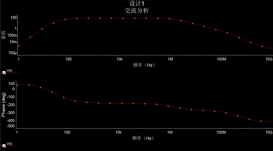 交流分析结果图 image-20240410223135612