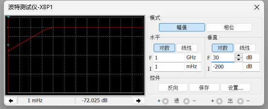 幅频曲线图 image-20240418132733348