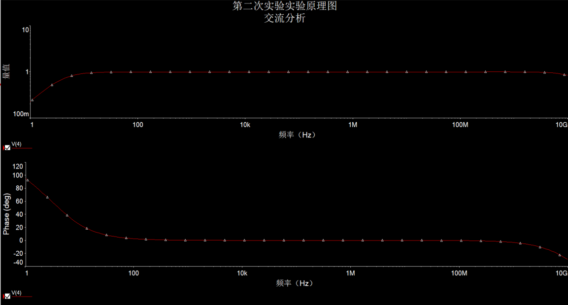 交流分析结果图 image-20240418133134590